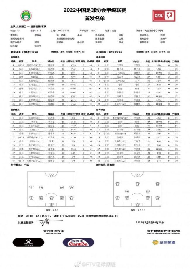 第62分钟，曼城再下一城！